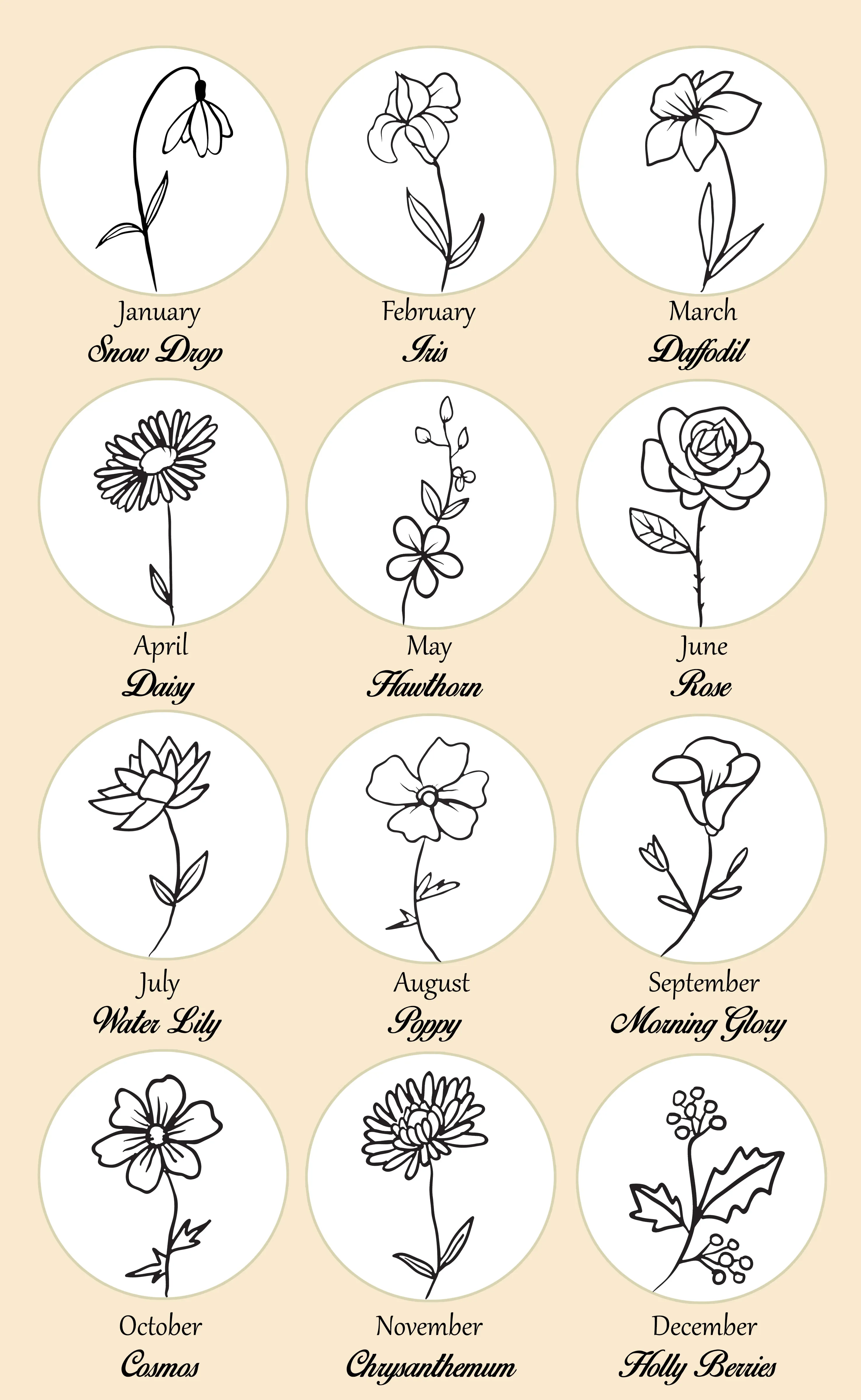 Birth Flower Ring