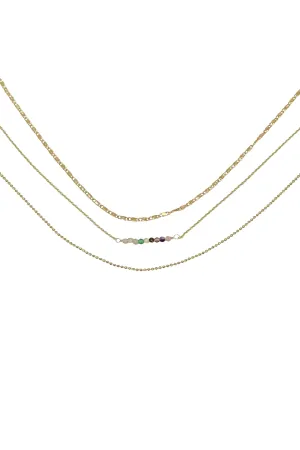Diana Necklace Set