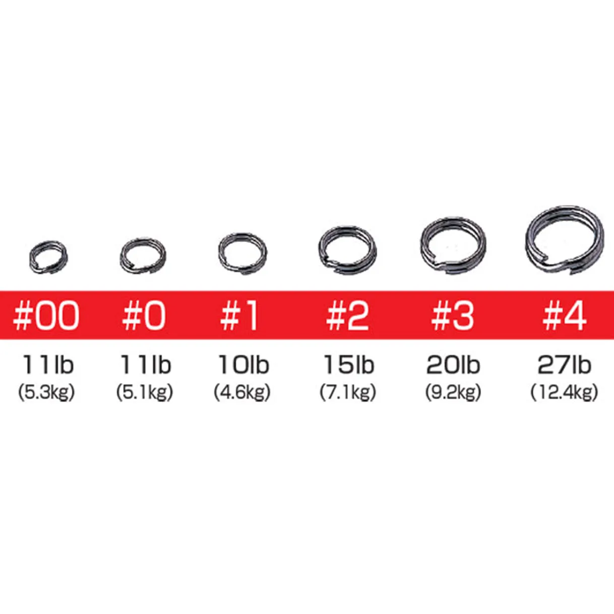 Owner Split Rings Fine Wire Black